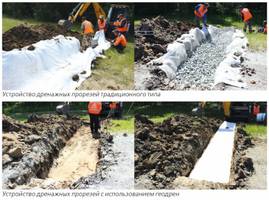 Effectiveness of Geodrain Application