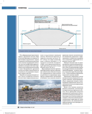 Modern Technologies for the Restoration of MSW Landfill Sites
