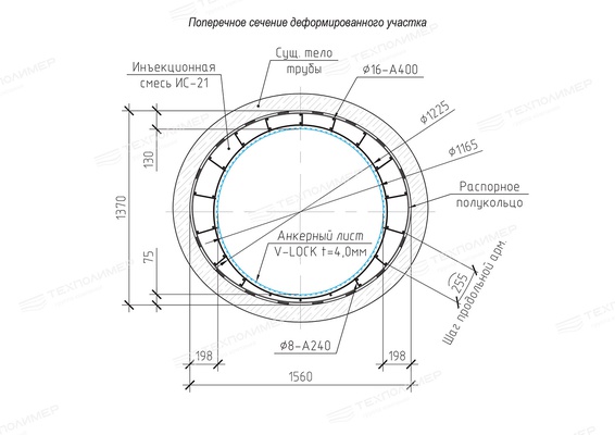 Experience Applying the «ПайпАрм» Technology to Repair Water-Conveyance Hydraulic Structures