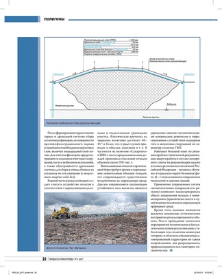 Modern Technologies for the Restoration of MSW Landfill Sites